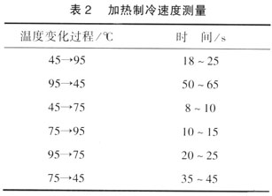 ic72新闻中心