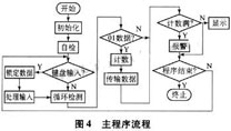 ic72新闻中心