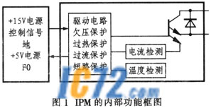 ic72新闻中心