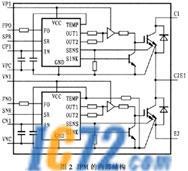 ic72新闻中心