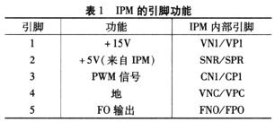 ic72新闻中心