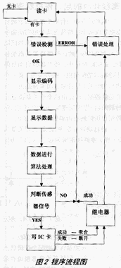 ic72新闻中心