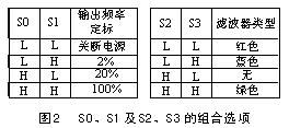 ic72 新闻中心