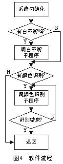 ic72 新闻中心
