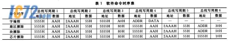 ic72新闻中心