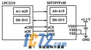 ic72新闻中心