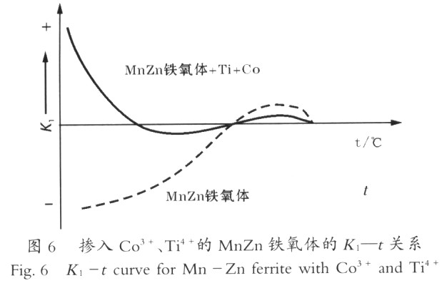 ic72新闻中心