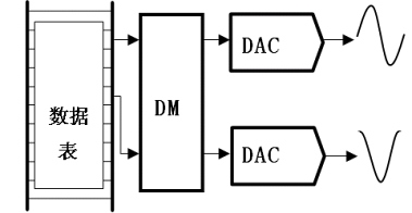 ic72新闻中心