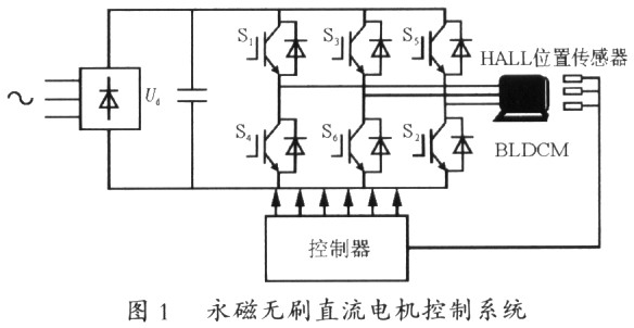 ic72新闻中心