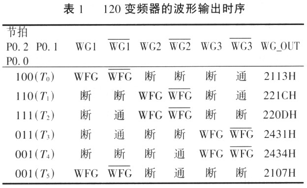 ic72新闻中心
