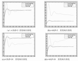 ic72新闻中心