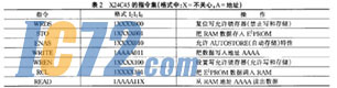 ic72新闻中心