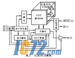 ic72新闻中心