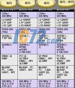 ic72新闻中心