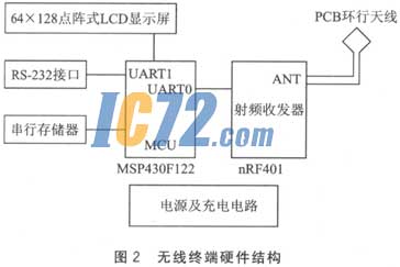 ic72新闻中心
