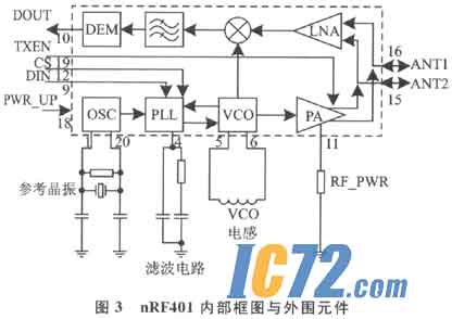 ic72新闻中心