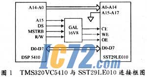ic72新闻中心