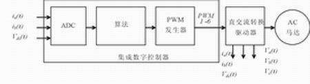ic72新闻中心