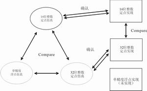 ic72新闻中心