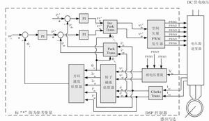 ic72新闻中心