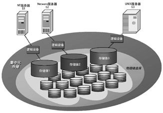 ic72新闻中心