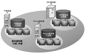 ic72新闻中心