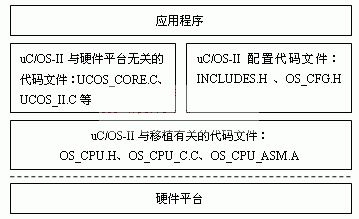 ic72新闻中心