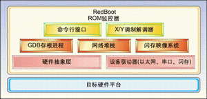 ic72新闻中心