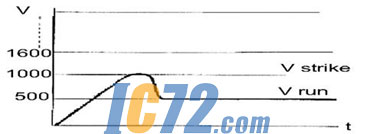 ic72新闻中心