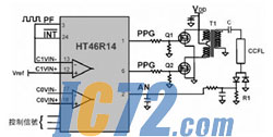 ic72新闻中心