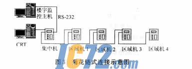 ic72新闻中心