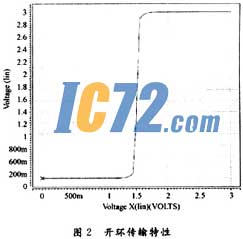 ic72新闻中心