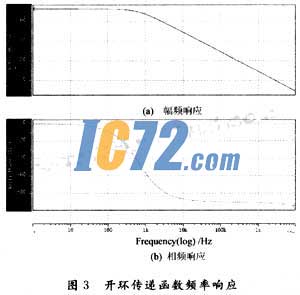 ic72新闻中心