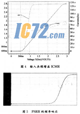 ic72新闻中心