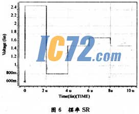 ic72新闻中心
