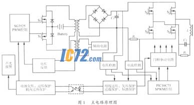 ic72新闻中心