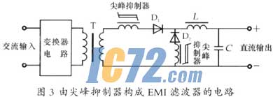 ic72新闻中心