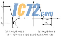 ic72新闻中心