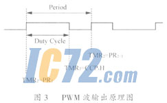 ic72新闻中心