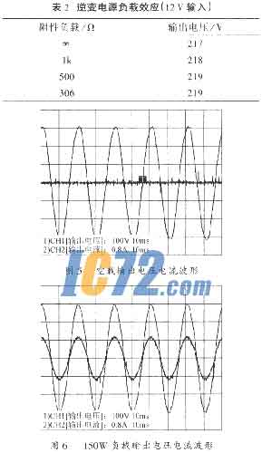 ic72新闻中心