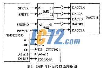 ic72新闻中心