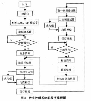 ic72新闻中心