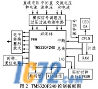 ic72新闻中心