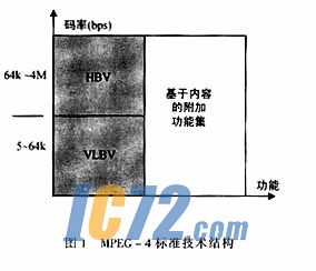 ic72新闻中心