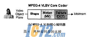 ic72新闻中心