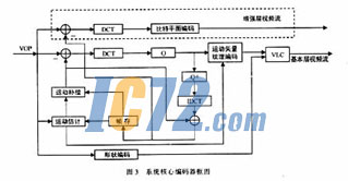 ic72新闻中心