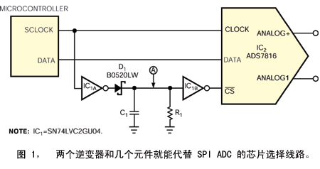 ic72新闻中心