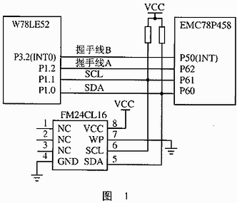 ic72新闻中心