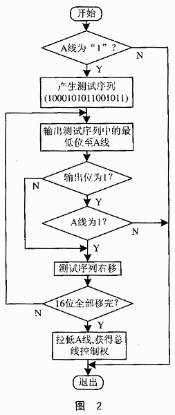 ic72新闻中心