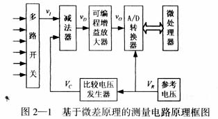ic72新闻中心